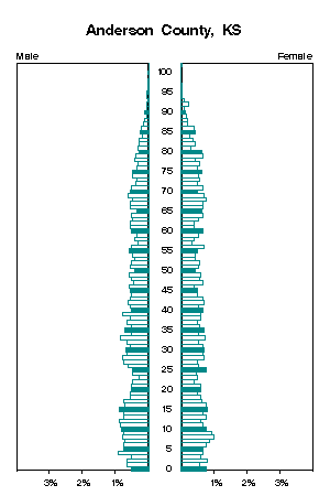 Click for a larger image.