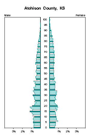 Click for a larger image.