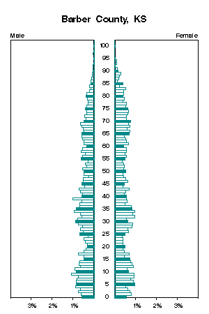 Click for a larger image.