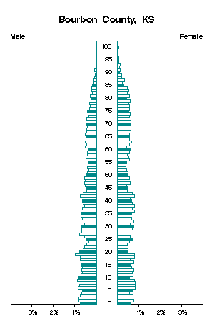 Click for a larger image.