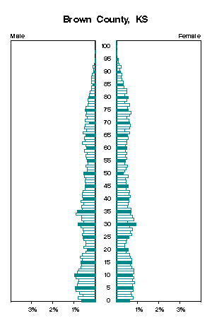 Click for a larger image.