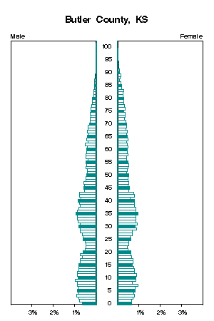 Click for a larger image.