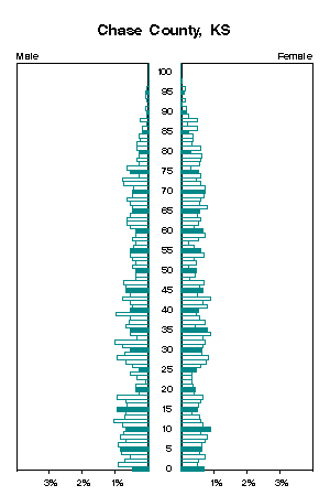 Click for a larger image.