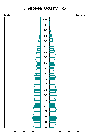 Click for a larger image.