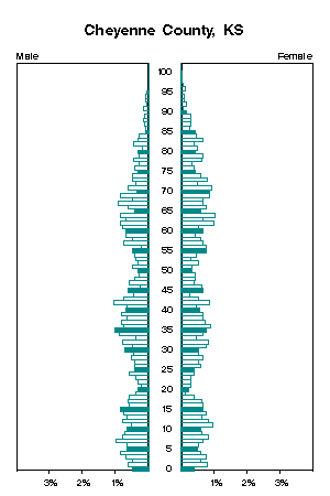 Click for a larger image.