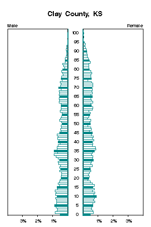 Click for a larger image.