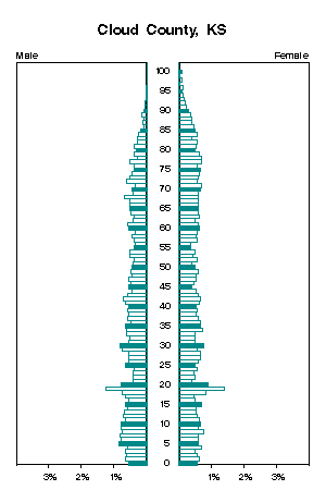 Click for a larger image.