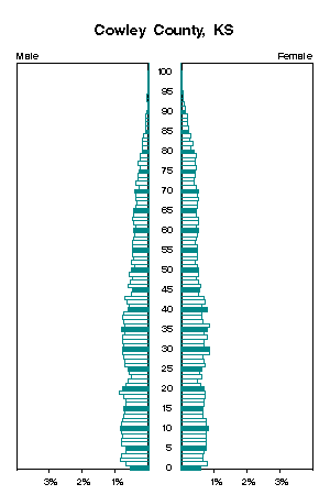 Click for a larger image.