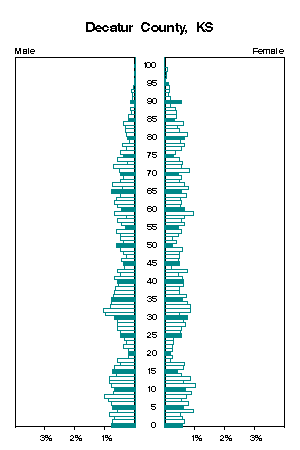 Click for a larger image.