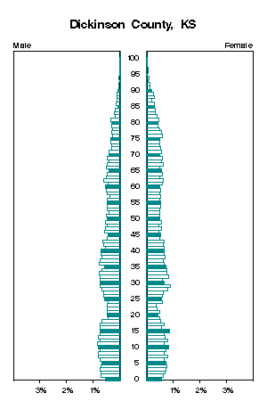 Click for a larger image.