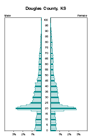 Click for a larger image.