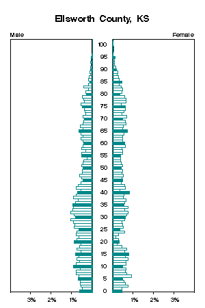 Click for a larger image.