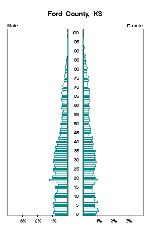 Click for a larger image.