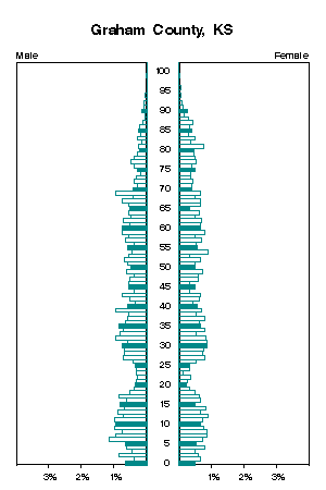 Click for a larger image.