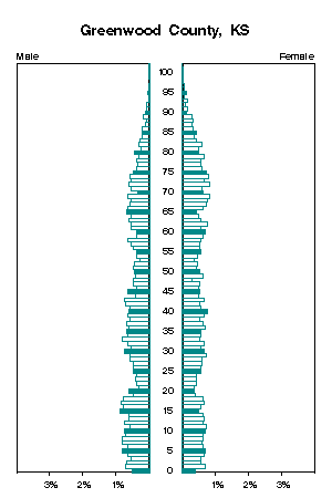 Click for a larger image.