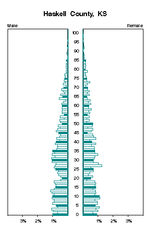 Click for a larger image.