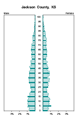 Click for a larger image.