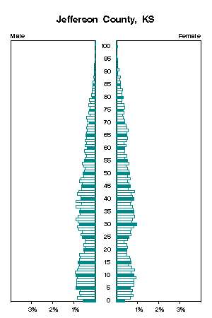 Click for a larger image.