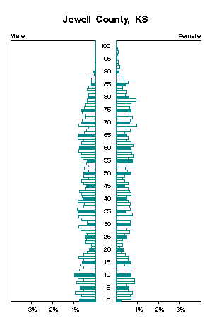 Click for a larger image.