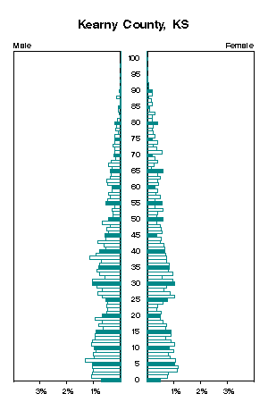 Click for a larger image.