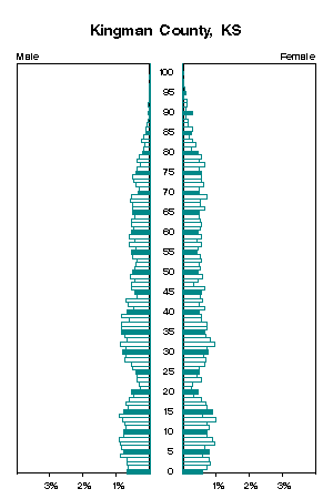 Click for a larger image.