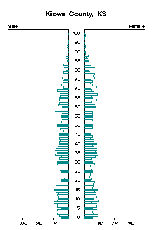 Click for a larger image.