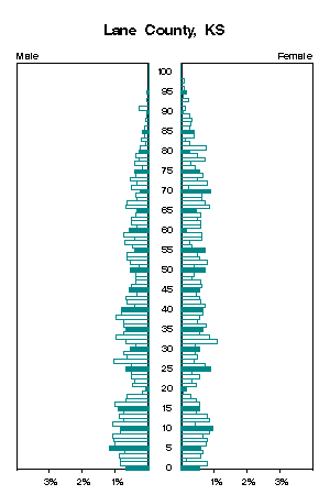 Click for a larger image.