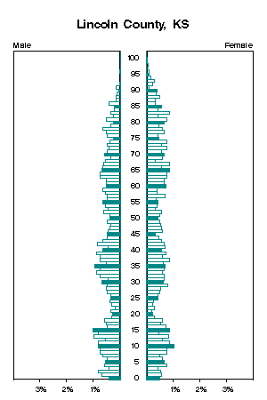 Click for a larger image.