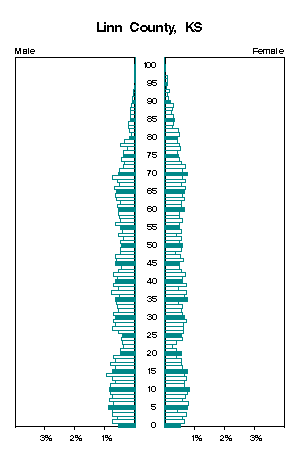 Click for a larger image.