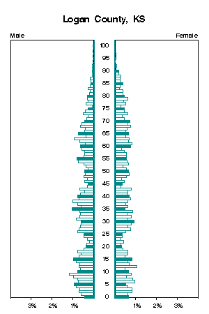 Click for a larger image.