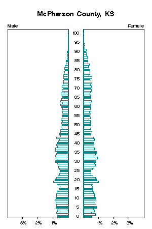 Click for a larger image.