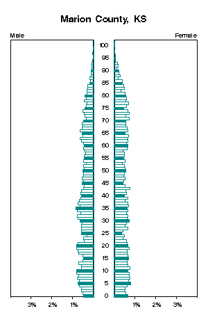 Click for a larger image.