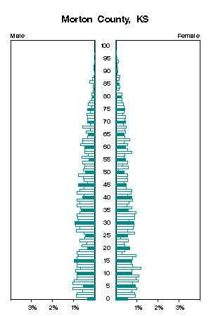 Click for a larger image.