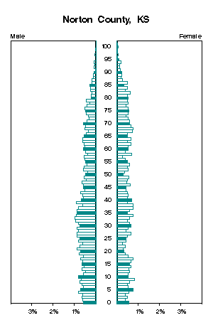 Click for a larger image.