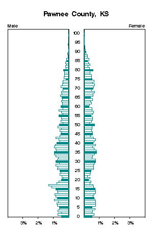 Click for a larger image.