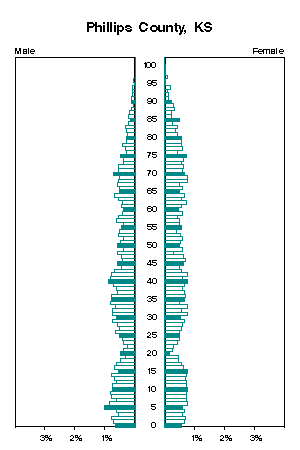 Click for a larger image.