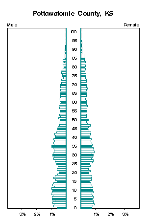 Click for a larger image.