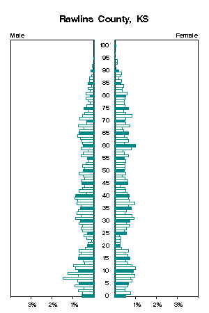 Click for a larger image.