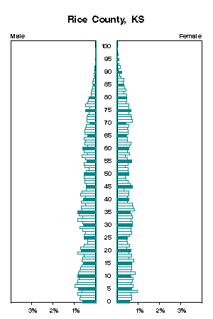 Click for a larger image.