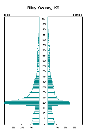 Click for a larger image.