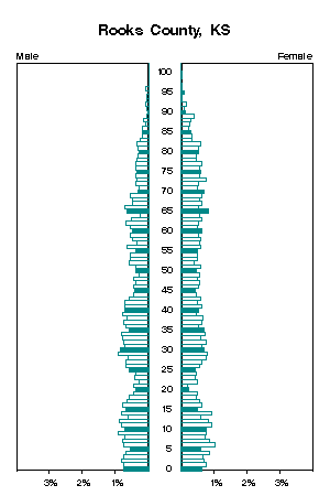 Click for a larger image.