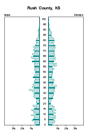 Click for a larger image.