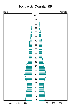 Click for a larger image.