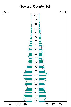 Click for a larger image.