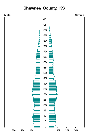 Click for a larger image.