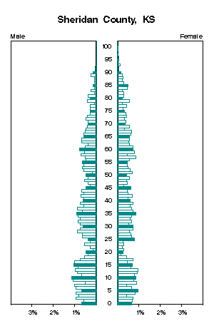 Click for a larger image.