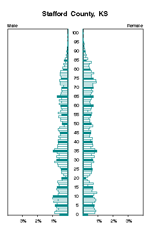 Click for a larger image.