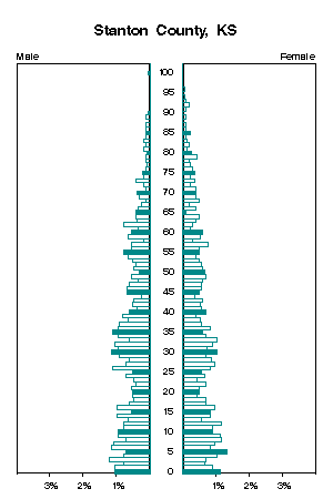 Click for a larger image.