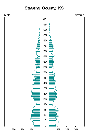 Click for a larger image.