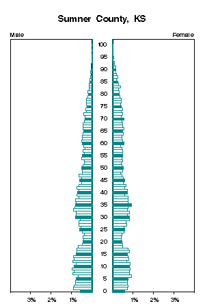 Click for a larger image.